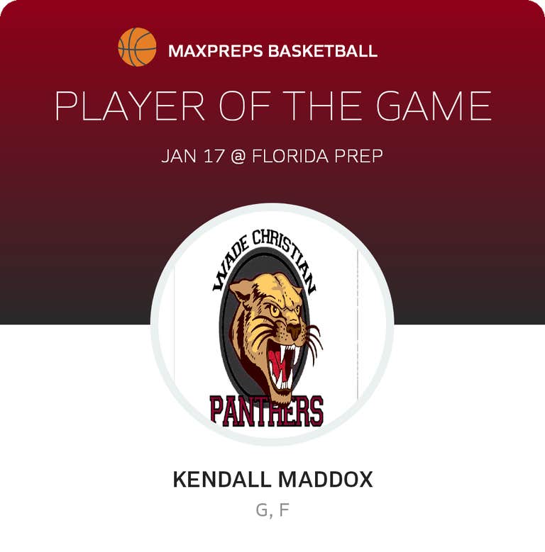 Player of the Game
