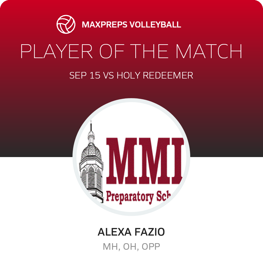 Player of the Match
