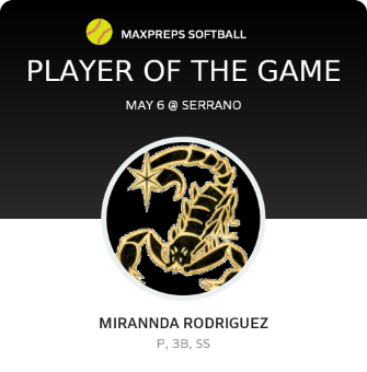Player of the Game
