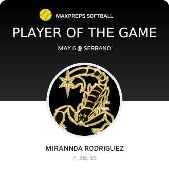 Player of the Game