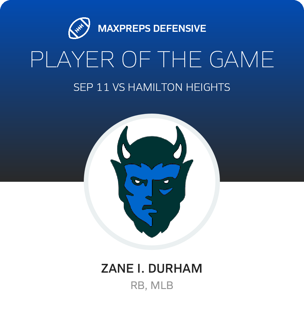 Players of the Game