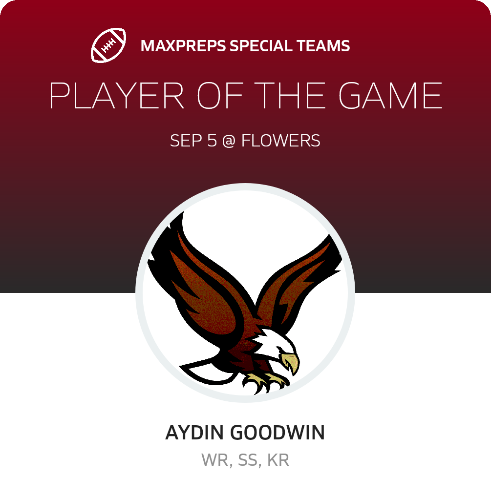 Players of the Game