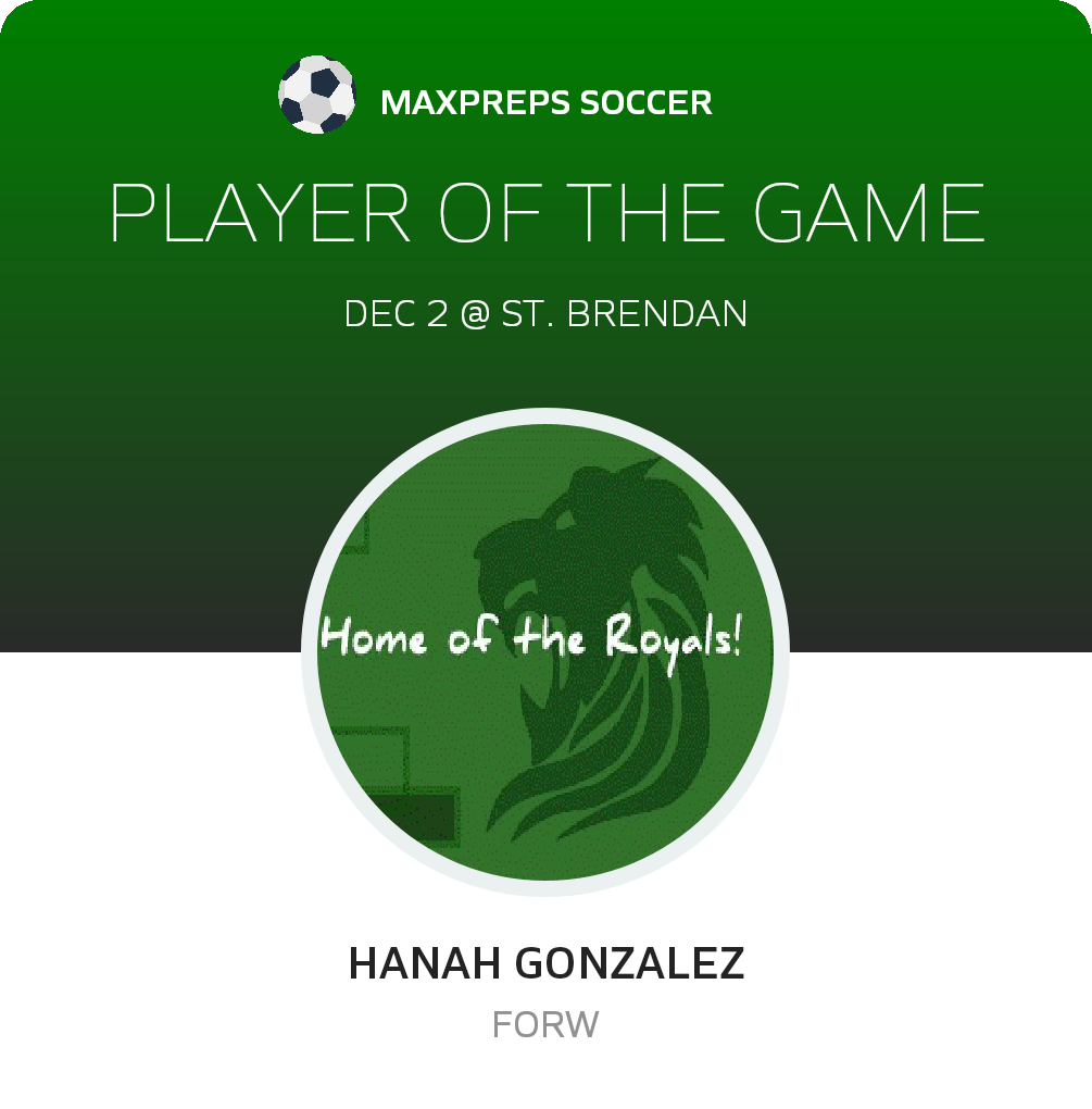 Player of the Game