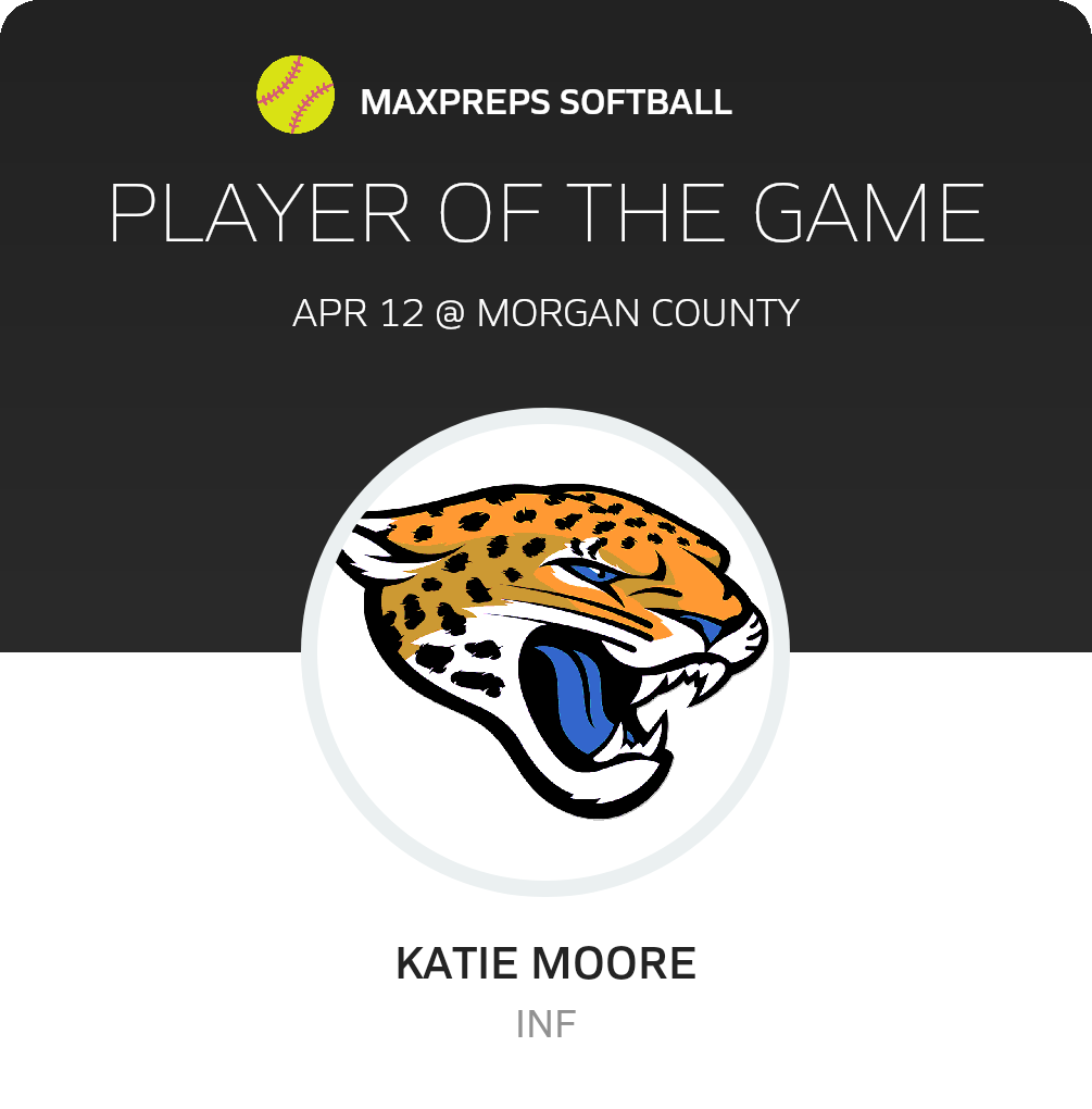 #12 Katie Moore Player of the Game badge