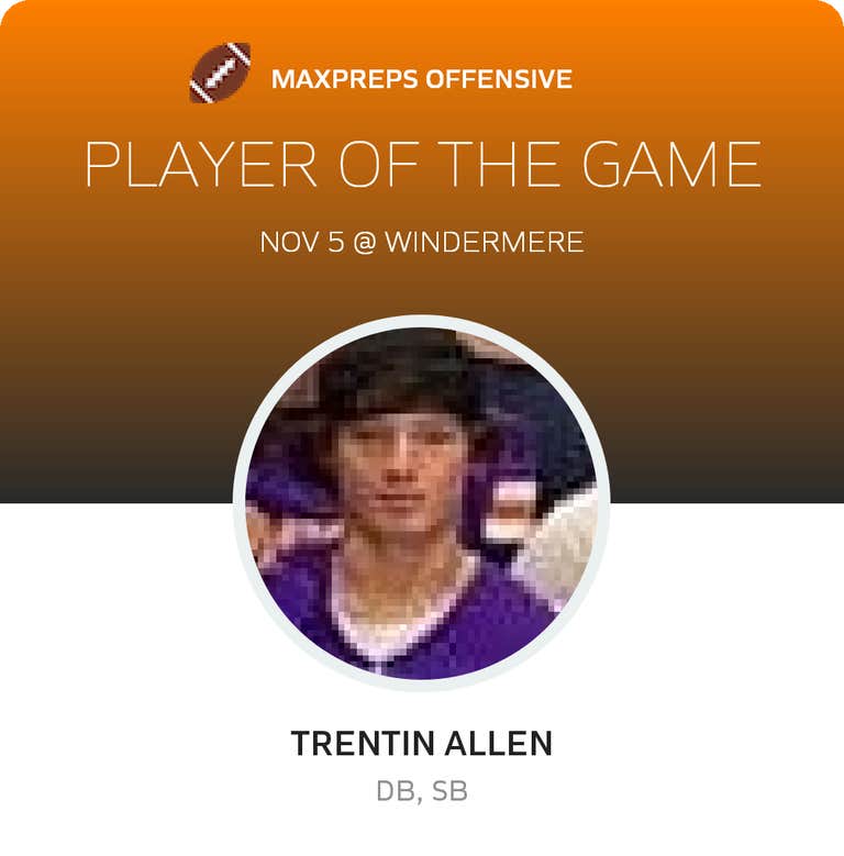Player of the Game