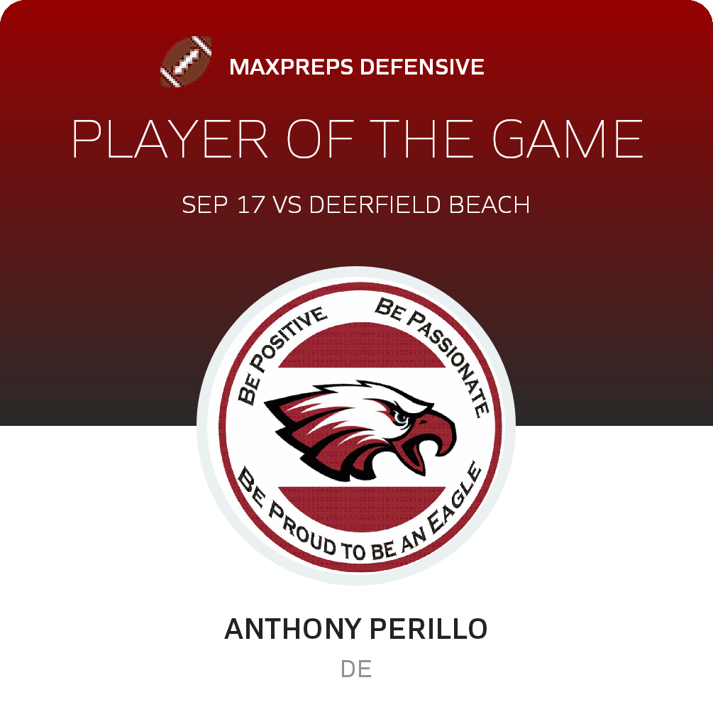 Player of the Game