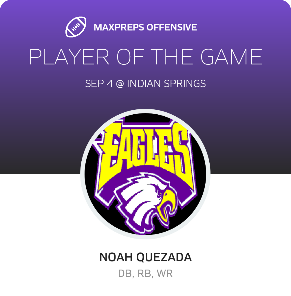 Players of the Game