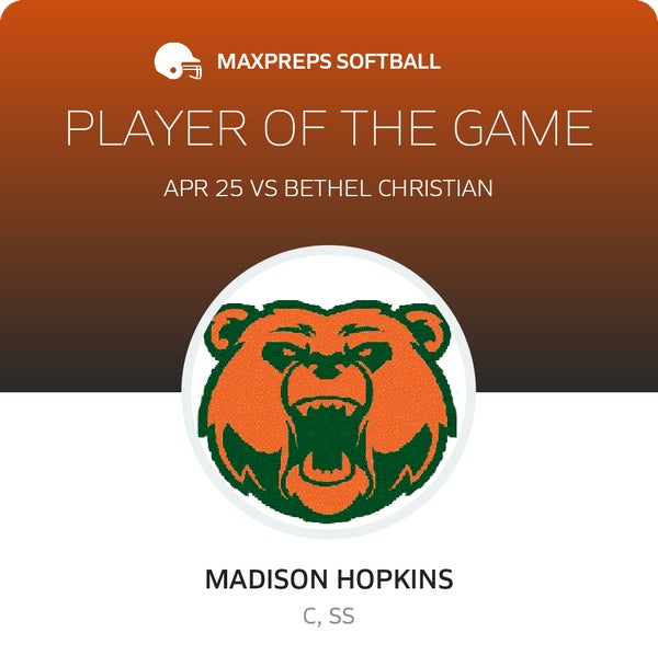 #7 Madison Hopkins Player of the Game badge