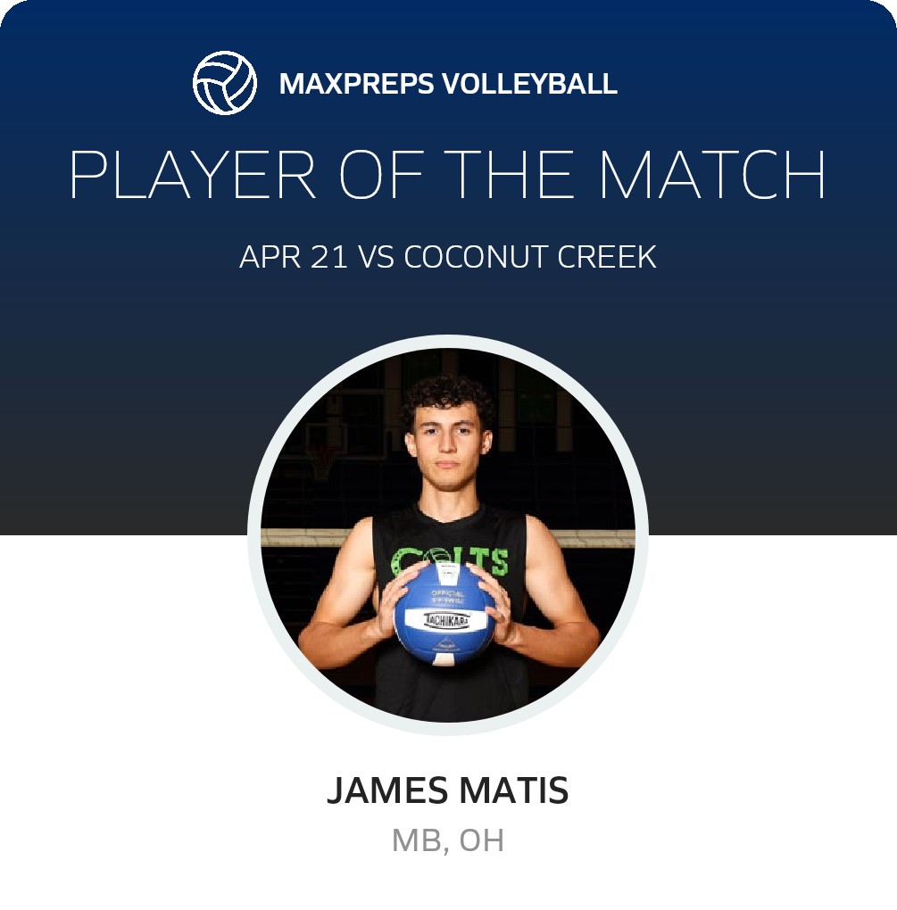 Player of the Match