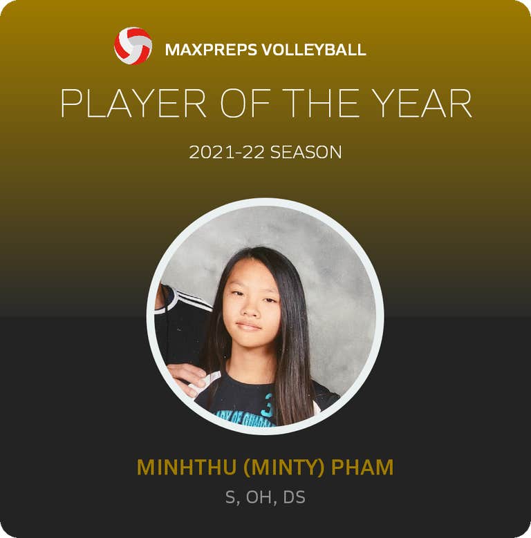 Player of the Year