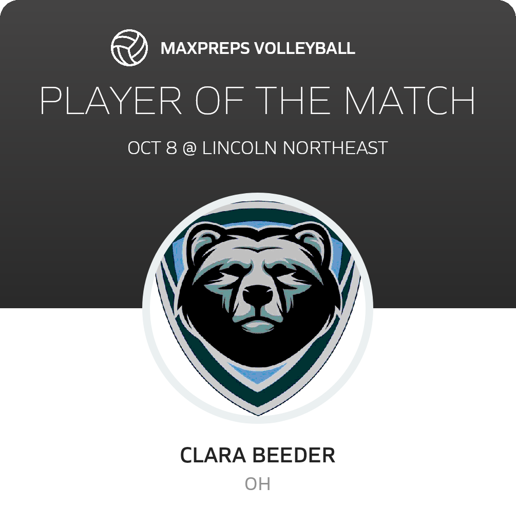 Player of the Match