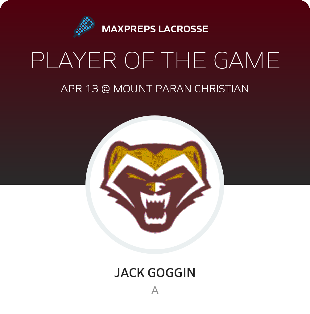 Player of the Game