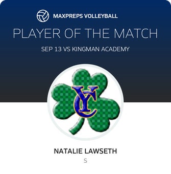 Player of the Match