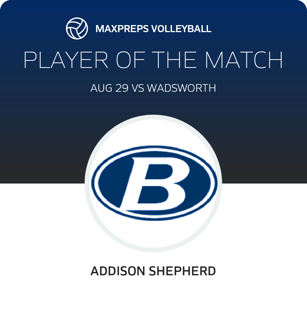 Player of the Match