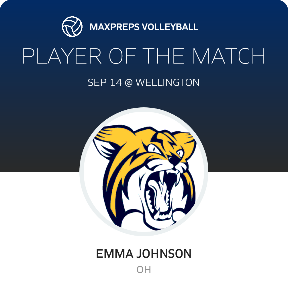 Player of the Match