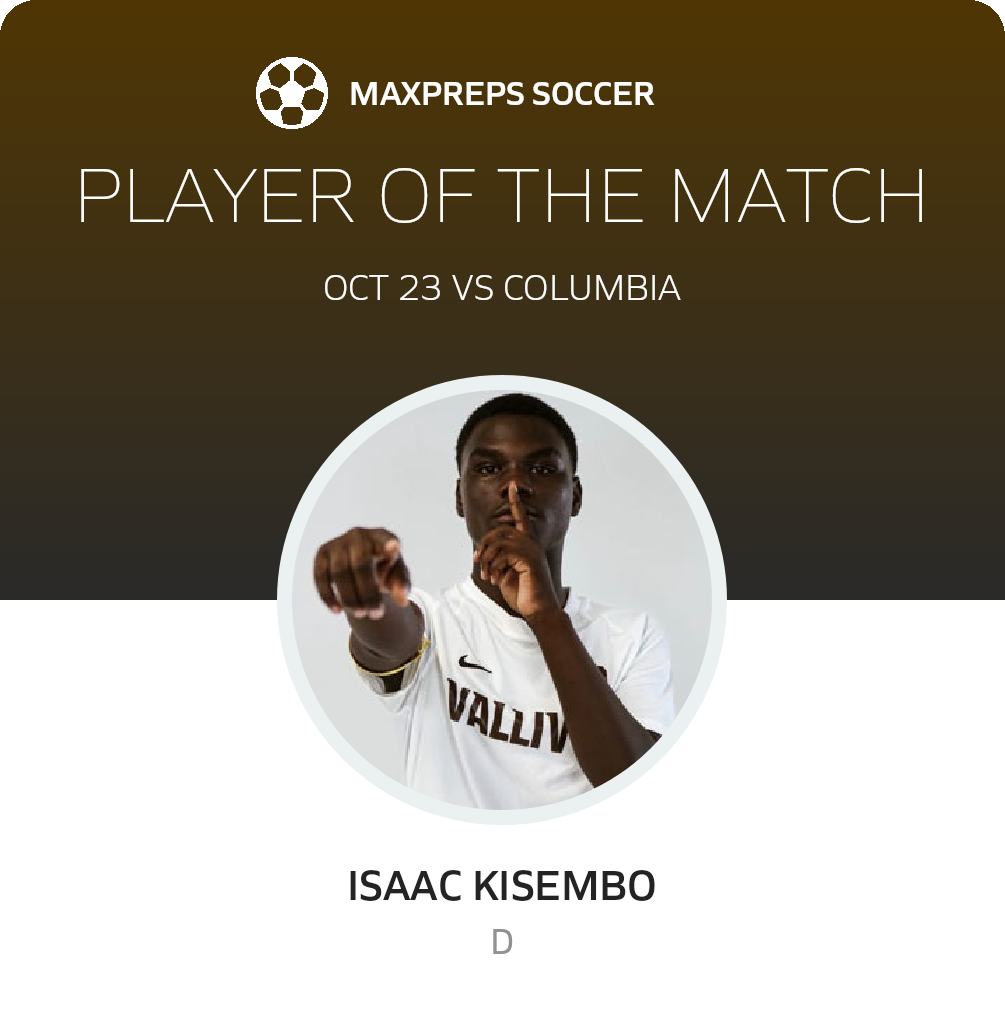 Player of the Match