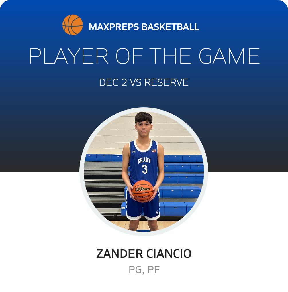 #3 Zander Ciancio Player of the Game badge