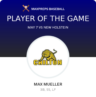 #5 Max Mueller Player of the Game badge