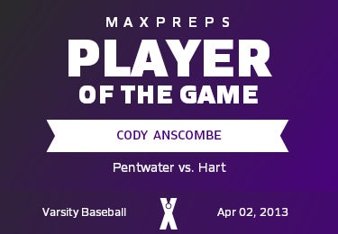 #16 Cody Anscombe Player of the Game badge