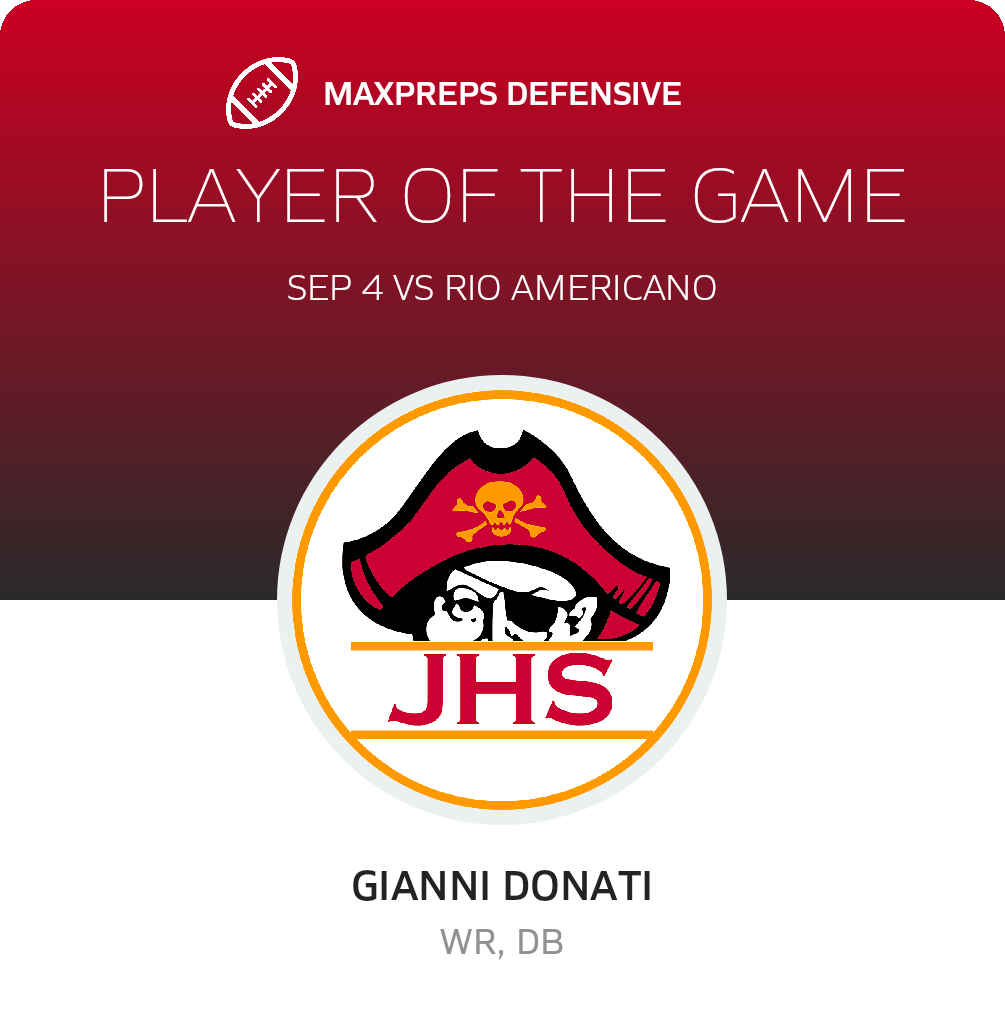 Players of the Game