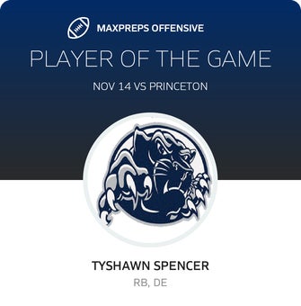 Players of the Game