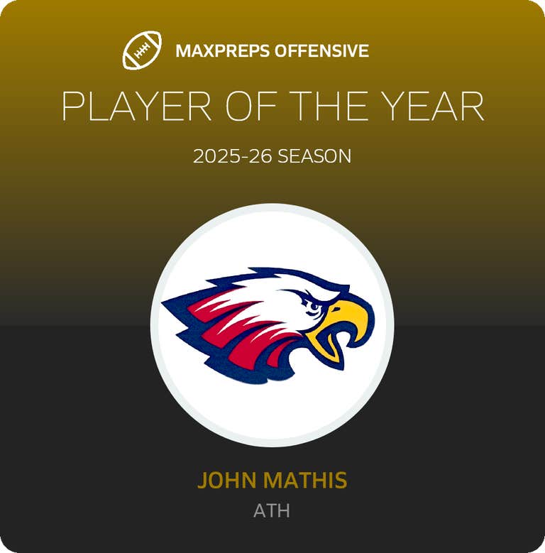 Player of the Year