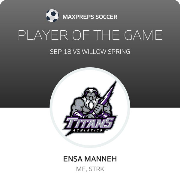 #17 Ensa Manneh Player of the Game badge