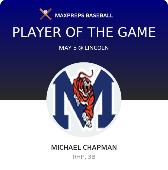 #20 Michael Chapman Player of the Game badge