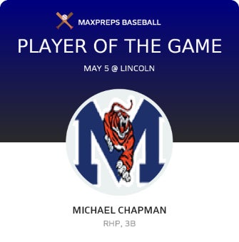 #20 Michael Chapman Player of the Game badge