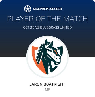 Player of the Match