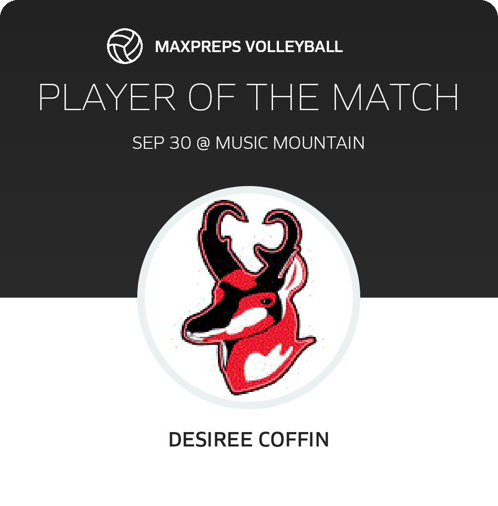 #16 Desiree Coffin Player of the Game badge