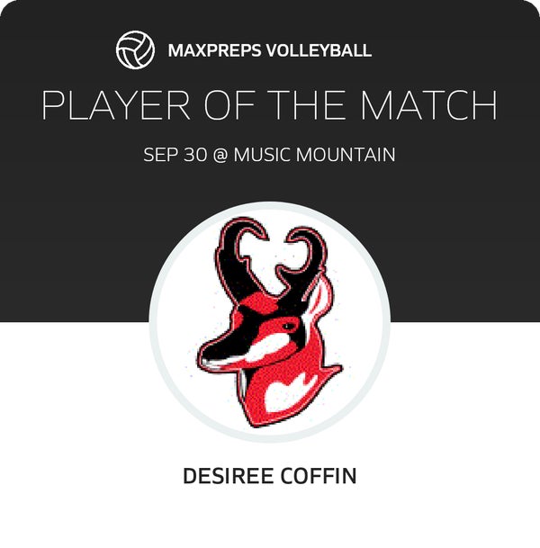 #16 Desiree Coffin Player of the Game badge