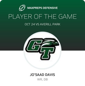 Players of the Game