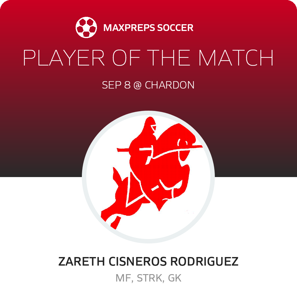 Player of the Match
