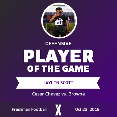 Player of the Game