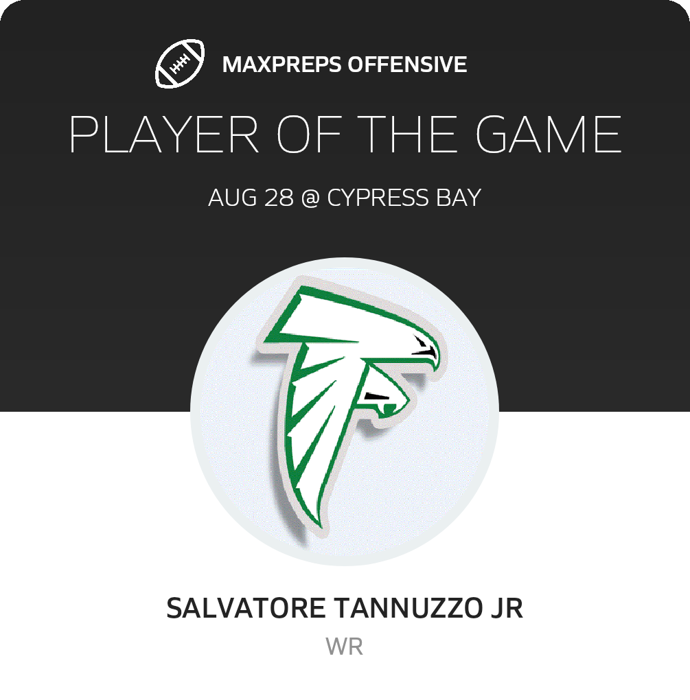 Players of the Game