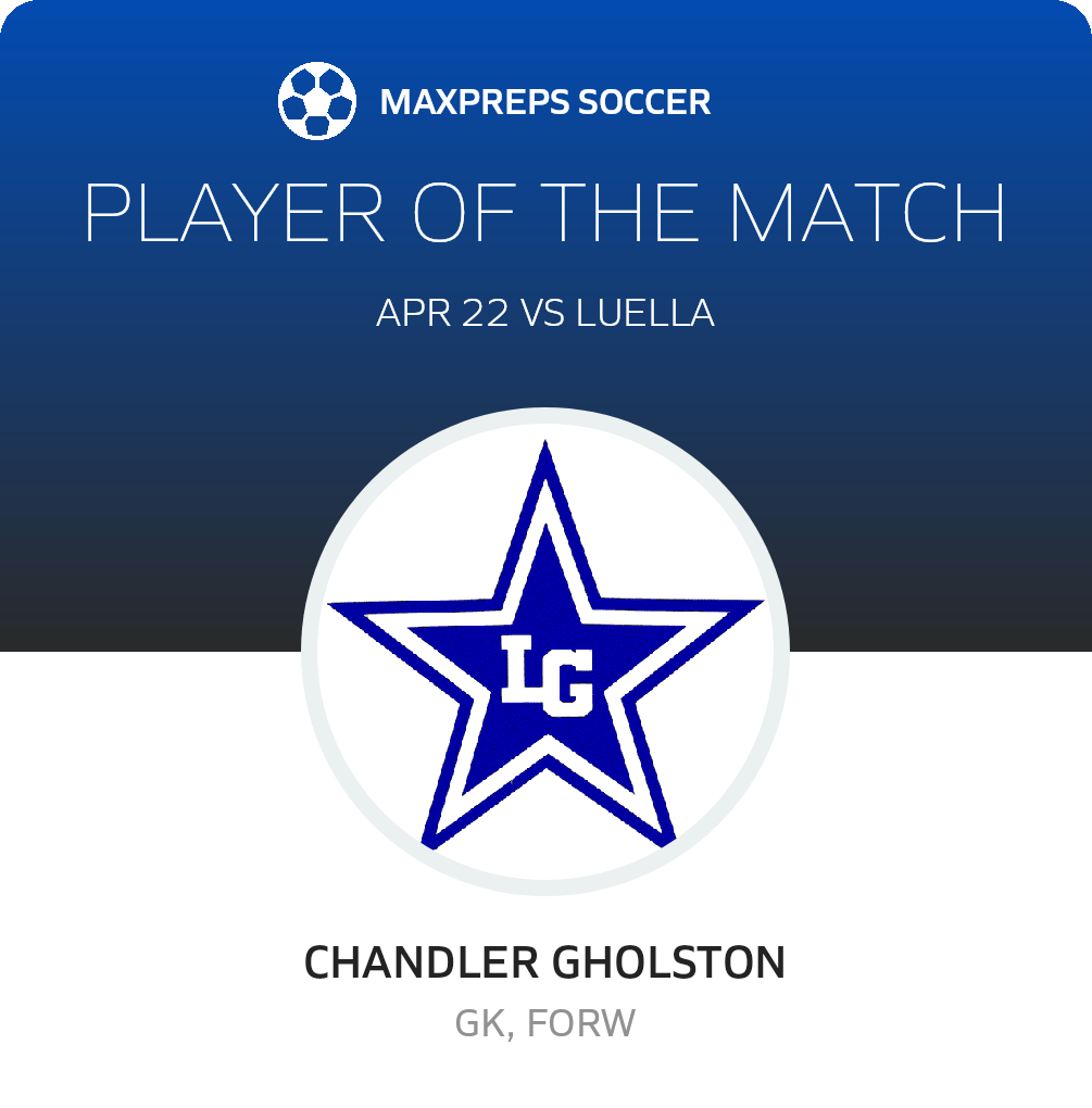 Player of the Match