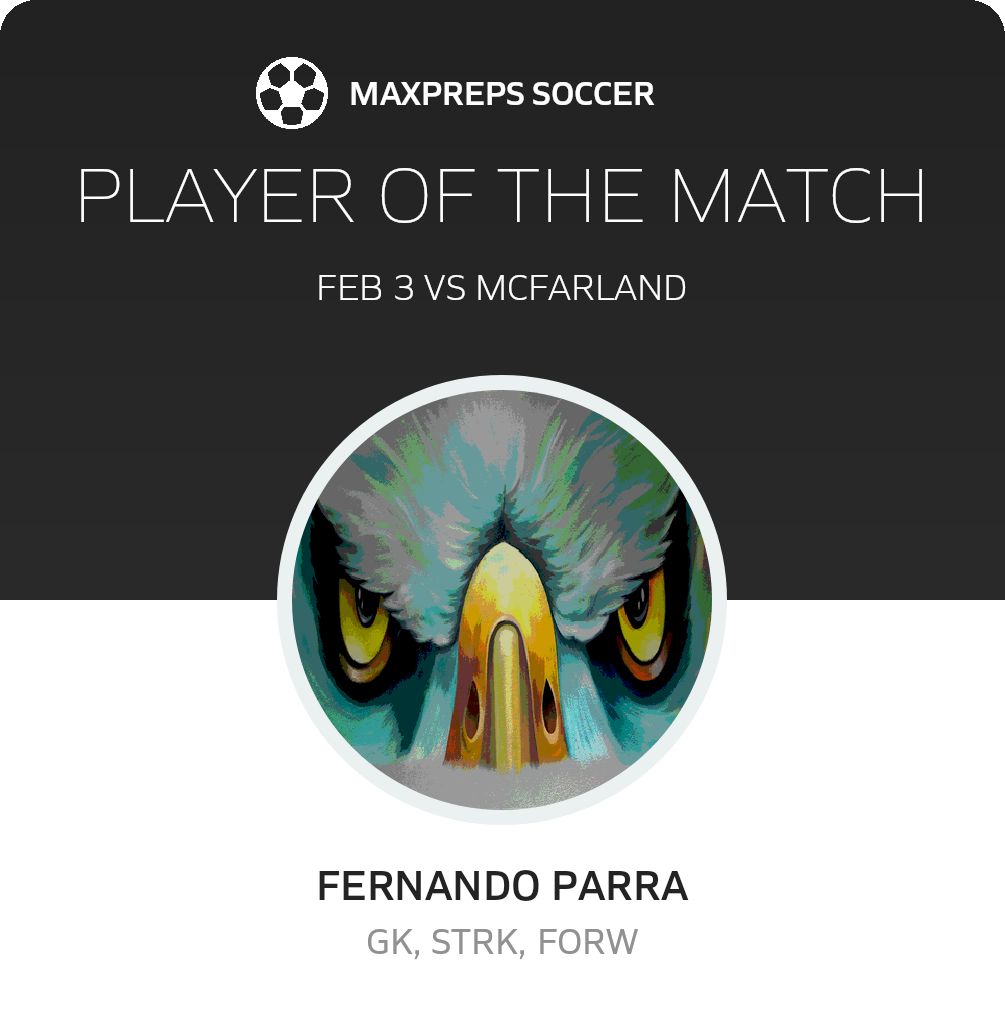 Player of the Match
