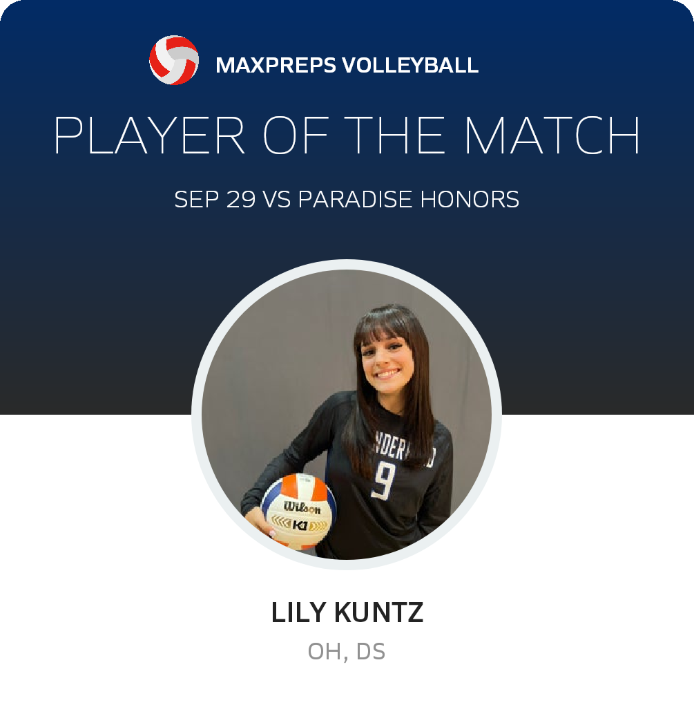 Player of the Game