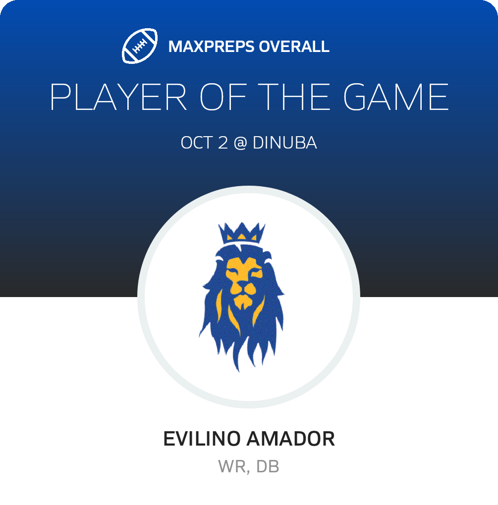 #1 EVILINO AMADOR Player of the Game badge