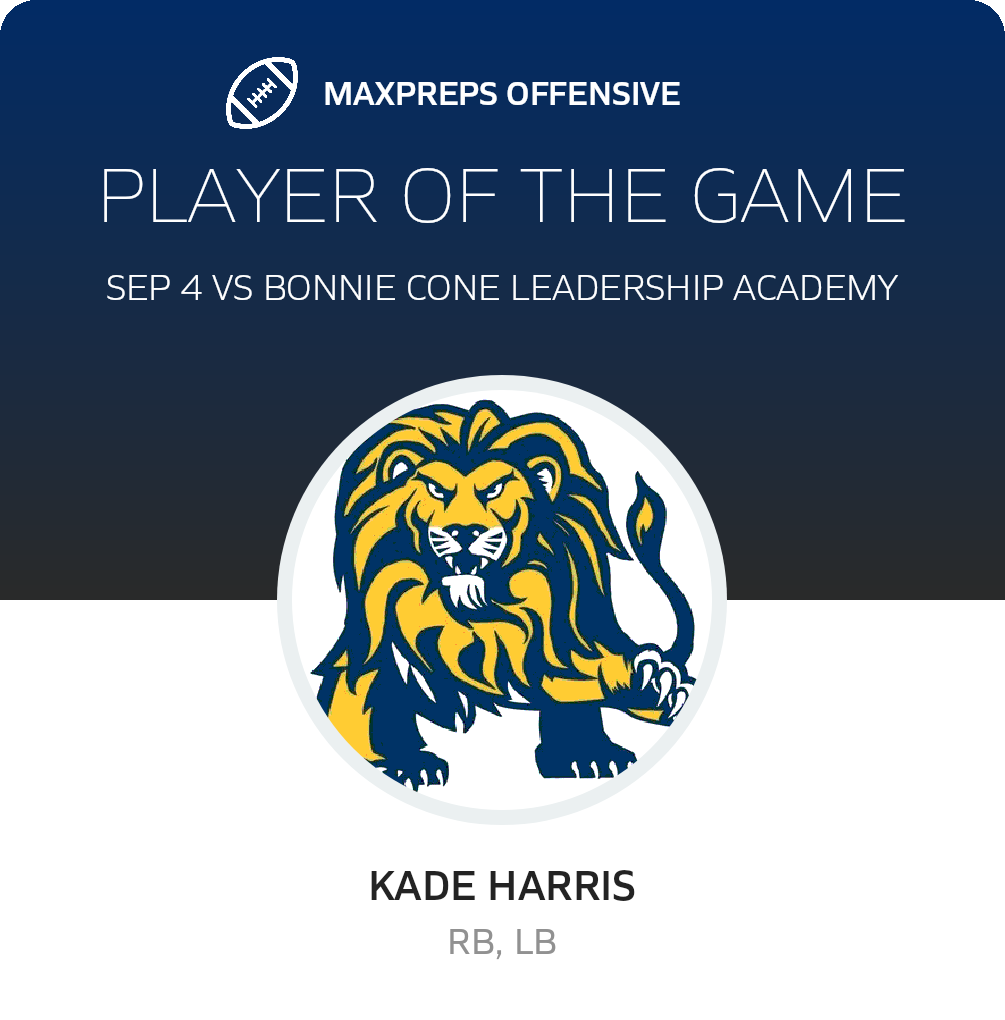 Players of the Game