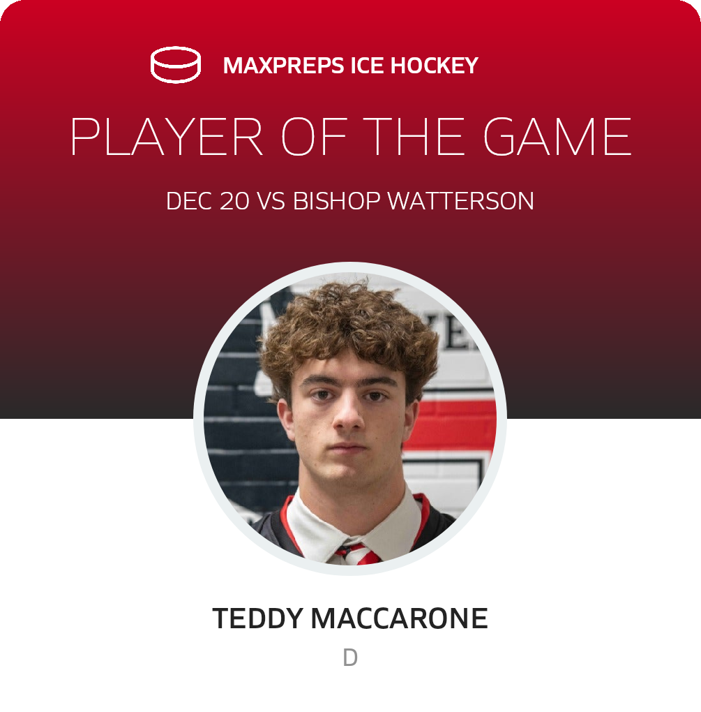 Player of the Game