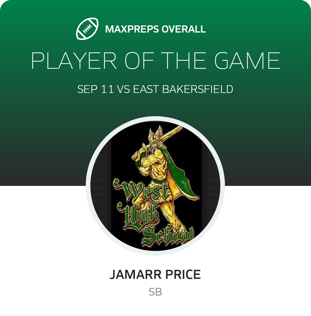 Players of the Game