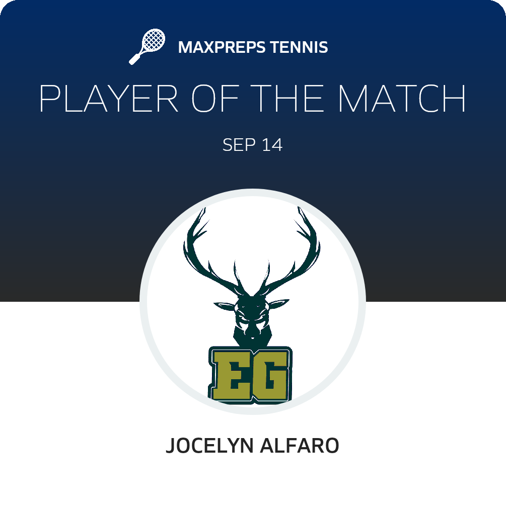 Player of the Match
