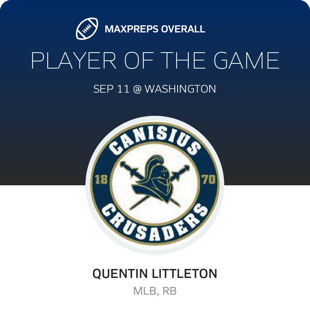 Players of the Game
