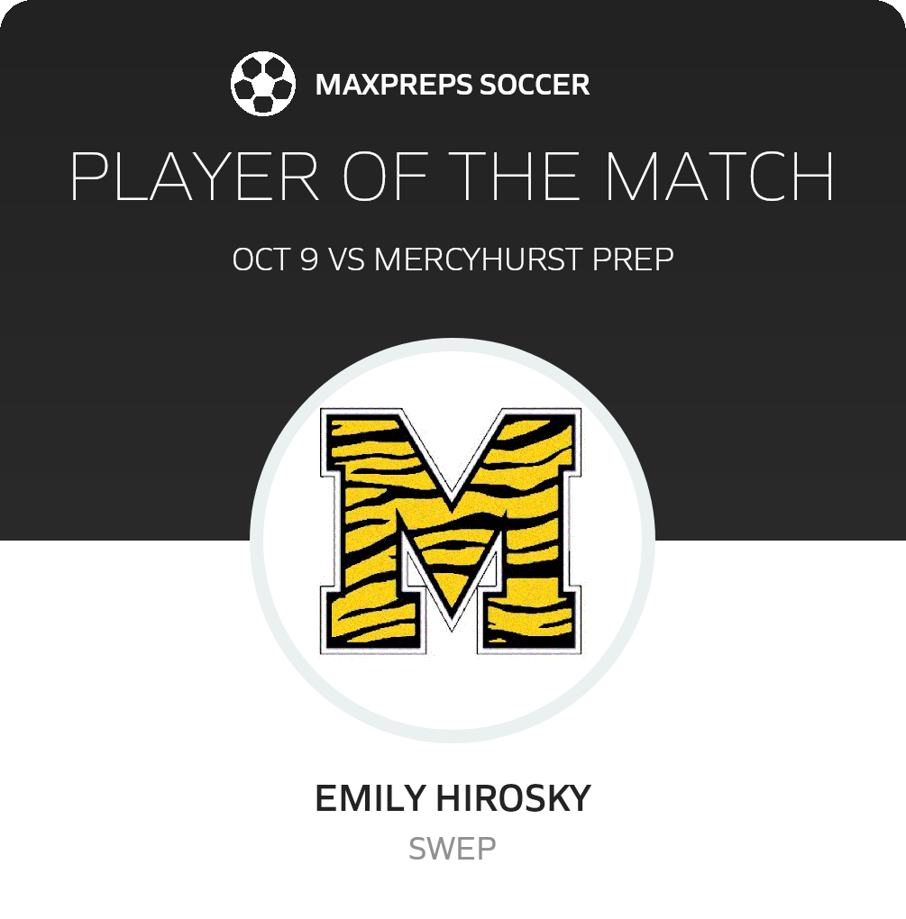 Player of the Match