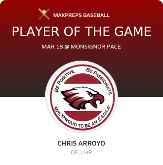 #4 Chris Arroyo Player of the Game badge