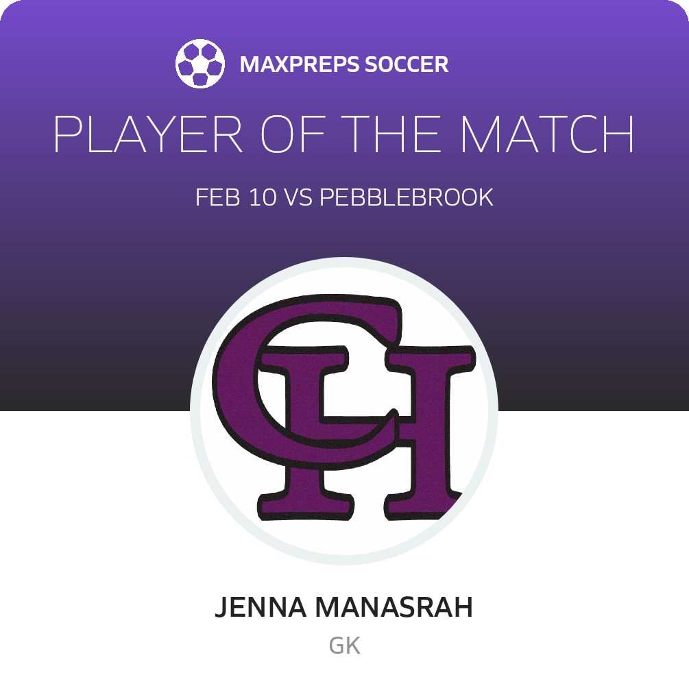 Player of the Match