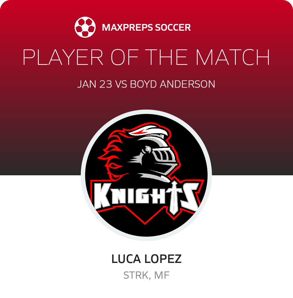 Player of the Match