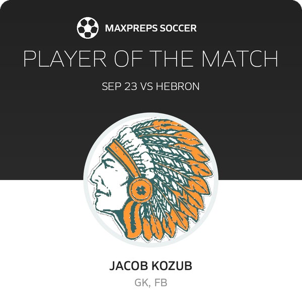 #23 Jacob Kozub Player of the Game badge